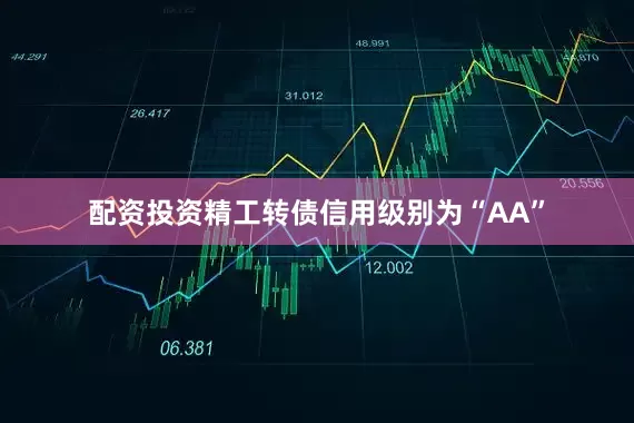 配资投资精工转债信用级别为“AA”