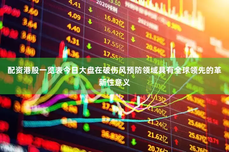 配资港股一览表今日大盘在破伤风预防领域具有全球领先的革新性意义